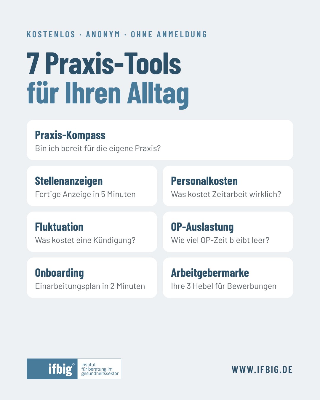 7 kostenlose Praxis-Tools